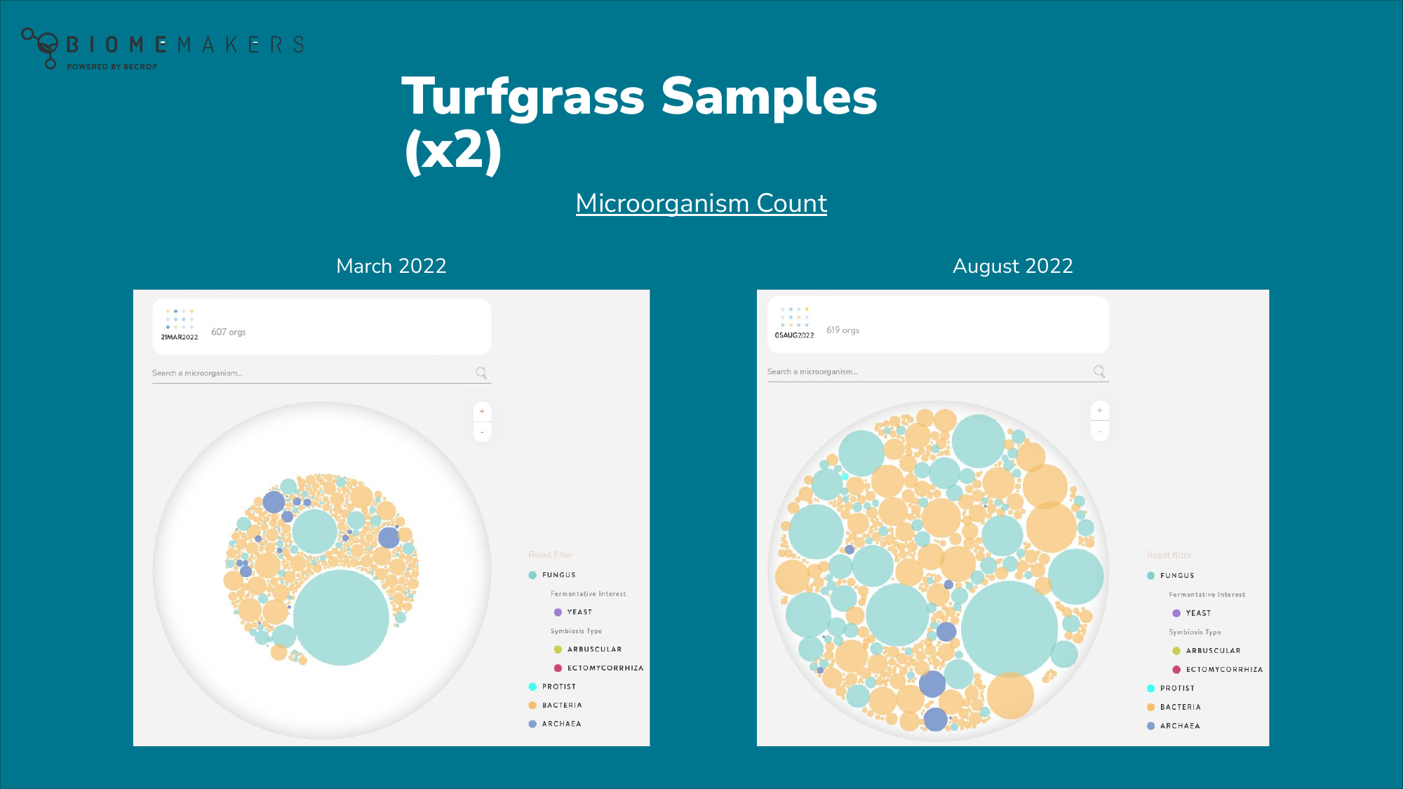 TurfNet Webinar Slide 19